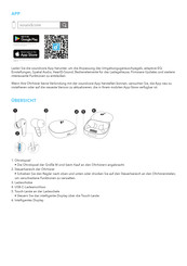 Soundcore Liberty 4 Pro Bedienungsanleitung