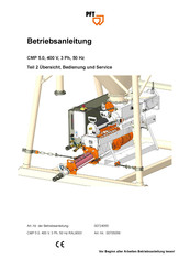 Pft CMP 5.0 Betriebsanleitung