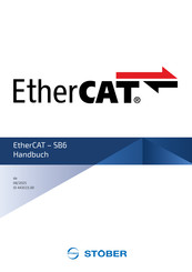 Stober EtherCAT SB6 Serie Handbuch