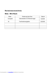 meta MINI-RACK Bedienungsanleitung