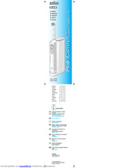 Braun Oral-B Plak Control Ultra D 9513 Gebrauchsanweisung