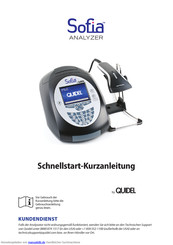 Quidel Sofia Kurzanleitung