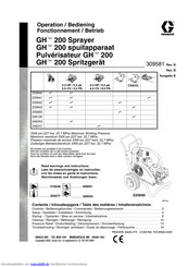 Graco 309581 Betriebsanleitung