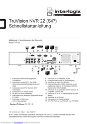 TruVision NVR 22 Schnellstartanleitung