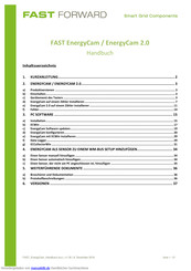 Fast Forward EnergyCam Handbuch