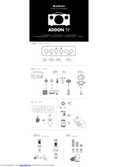 Audio Pro ADDON T9 Schnellstartanleitung