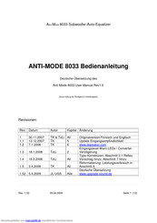 DSPeaker ANTI-MODE 8033 Bedienungsanleitung