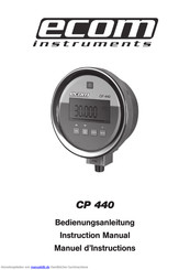 Ecom Instruments CP 440 Bedienungsanleitung