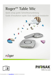Phonak Roger Schnellstartanleitung