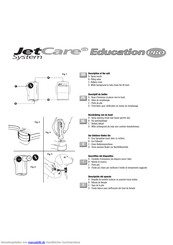 Jet Care Education pro Handbuch