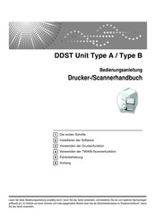 Ricoh DDST Unit Type A Bedienungsanleitung
