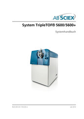AB Sciex TripleTOF 5600+ Systemhandbuch