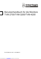 Interlogix TVM-3200 Benutzerhandbuch