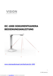 Vision DC-1000 Bedienungsanleitung
