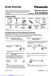 Panasonic KX-HCM230 Erste Schritte