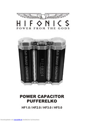 Hifonics HF2.0 Kurzanleitung