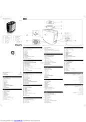 Philips HD2628 Benutzerhandbuch
