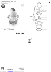 Philips HR1397 Bedienungsanleitung