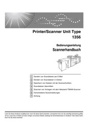 Ricoh 1356 Scannerhandbuch