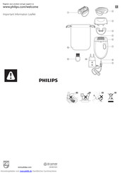 Philips HP6423/00 Wichtige Information