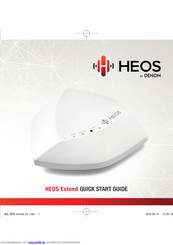 Denon HEOS AVR Schnellstartanleitung