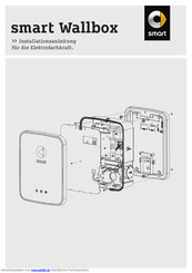 SMART Wallbox Installationsanleitung