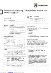 Interlogix TVE-800 Schnellstartanleitung