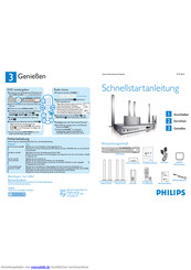 Philips HTS3610/12 Schnellstartanleitung