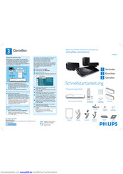 Philips HTS6515 Schnellstartanleitung
