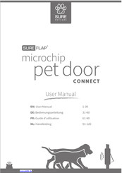 sure pet flap