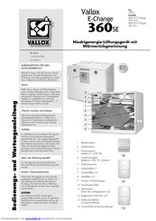 Vallox VALLOX E-Change 360 SE R Kurzanleitung