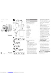 Philips HP6520 Bedienungsanleitung