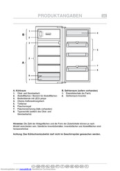 Smeg FR2052P1 Kurzanleitung