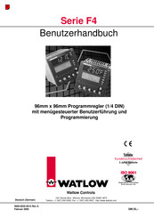 Watlow Serie F4 Benutzerhandbuch