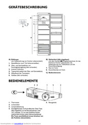 Pelgrim KS2178AUU/A05 Bedienungsanleitung