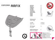 Concord airfix Bedienungsanleitung