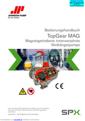 Spx TopGear MAG Bedienungshandbuch
