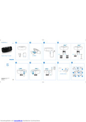Philips AZM310 Schnellstartanleitung