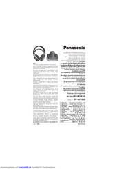 Panasonic RP-WF850 Bedienungsanleitung