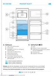 Whirlpool 38010 Kurzanleitung