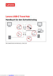 Lenovo USB-C Travel Hub Handbuch
