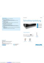 Philips BDP7100/12 Schnellstartanleitung