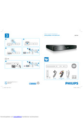 Philips BDP7300/12 Handbuch