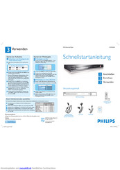 Philips DVDR5500 Schnellstartanleitung
