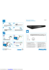 Philips DVP3310/12 Schnellstartanleitung