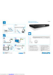 Philips DVP3360/12 Schnellstartanleitung