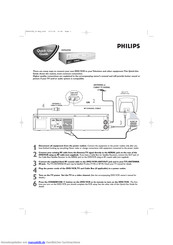 Philips DVP620VR/00 Kurzanleitung