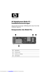 HP BladeSystem bc2000 Installationsanweisungen