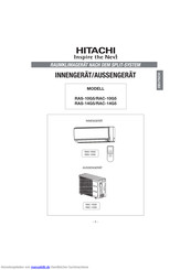 Hitachi RAS-14G5 Bedienanleitung