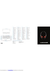 Dell Alienware M18x R2 Schnellstart Handbuch